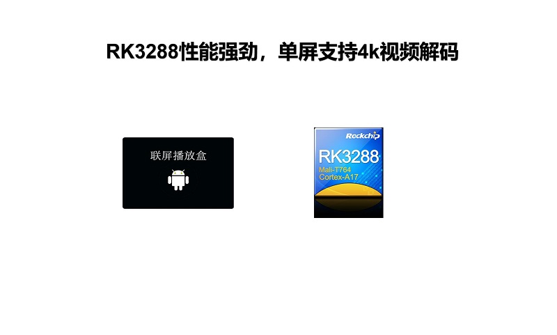 rk3288性能更强.jpg